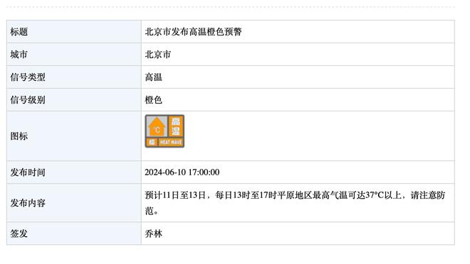 亚冠-吉达联合vs纳曼干新春首发：本泽马、坎特、法比尼奥先发